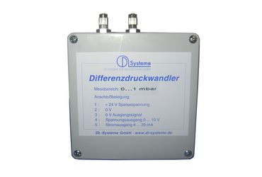 Cap-Differenzdruckwanlder