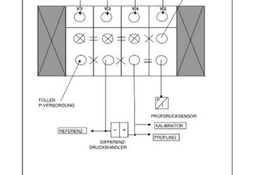 Medium 4 fach pneumatikblock f r diff